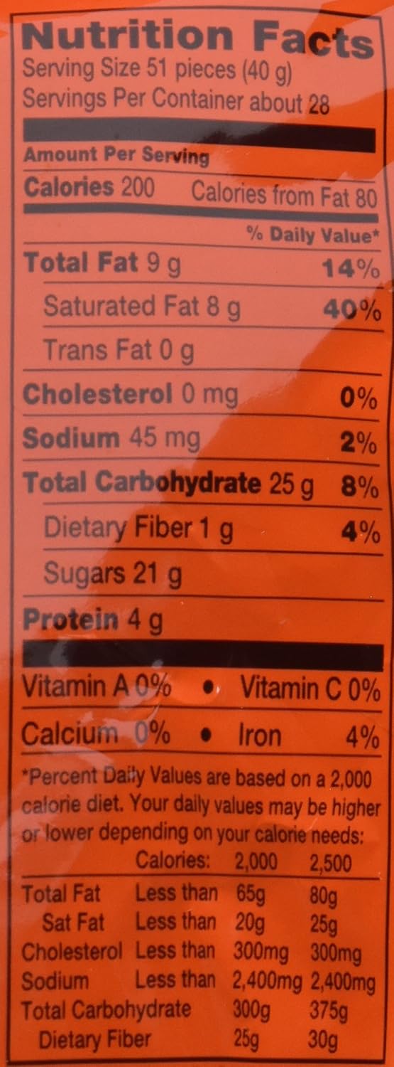 39 Ounce Peanut Butter Candy B1649