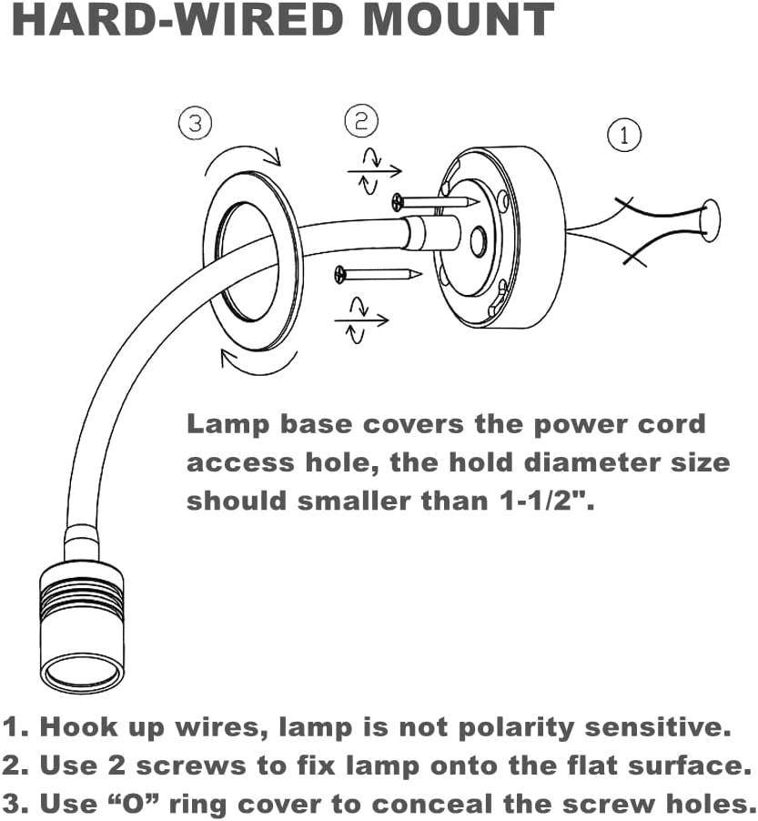 12V Dimmable Gooseneck LED Reading Light with USB Charger, Black, 2 Pack C12206
