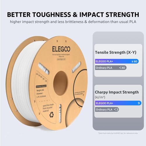 1.75mm PLA+ 3D Printer Filament 10KG M298
