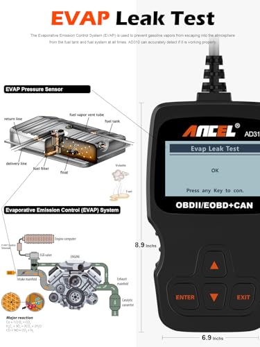 OBD II Scanner Car Engine Fault Code Reader (Black) X27703